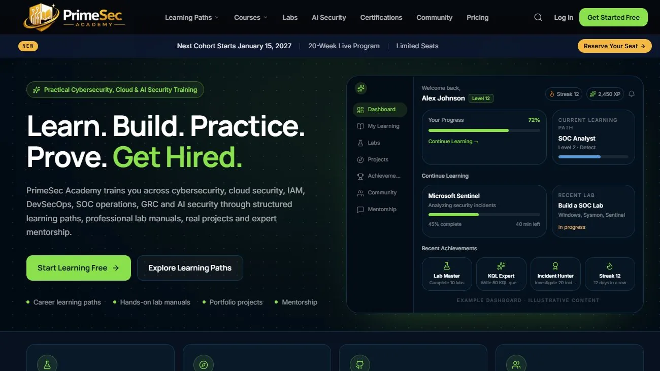 PrimeSec Academy website homepage preview